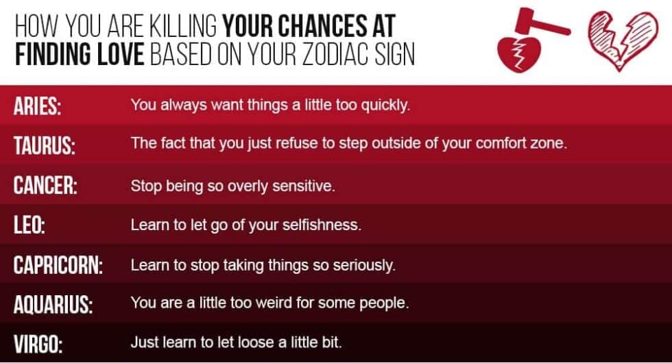 These 4 Zodiac Signs Make The Best Long Term Partners Relationship Rules