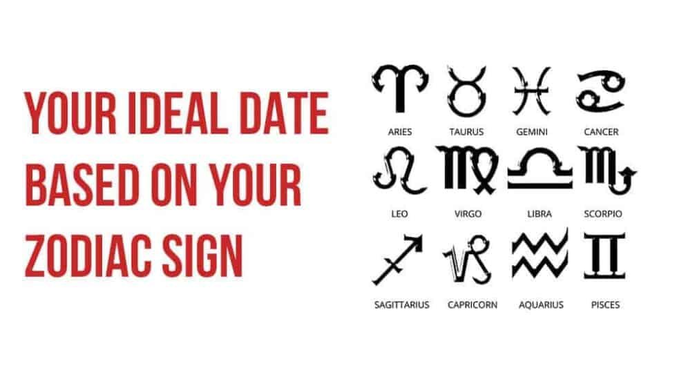 dating someone with same astrology sign