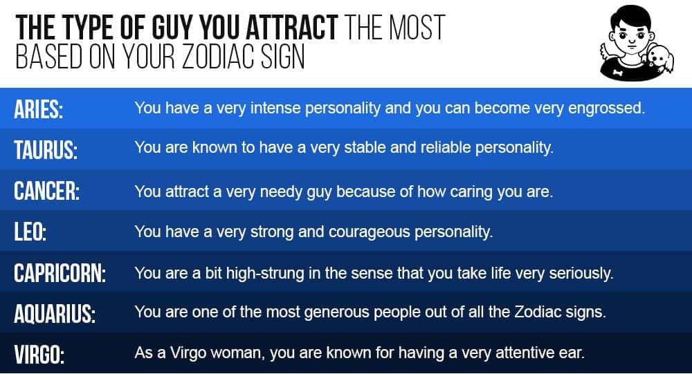 This Is How Your Soulmate Will Enter Your Life According To Your Zodiac Sign Relationship Rules 