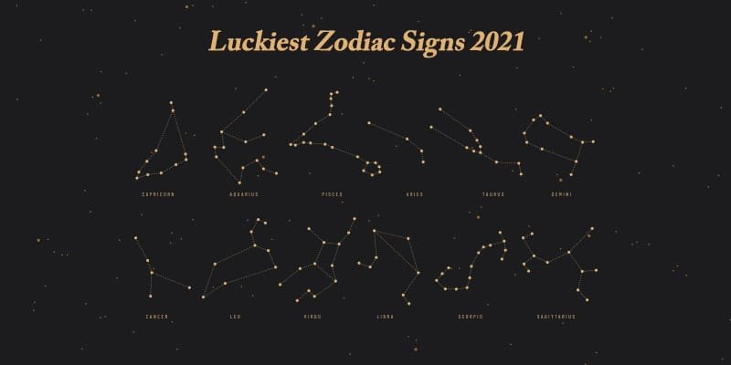 Luckiest Zodiac Signs for 2021